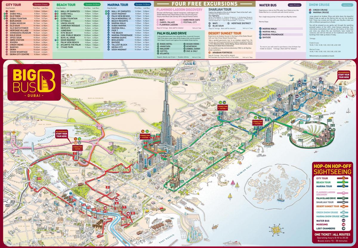 خريطة أماكن الجذب في مدينة دبي